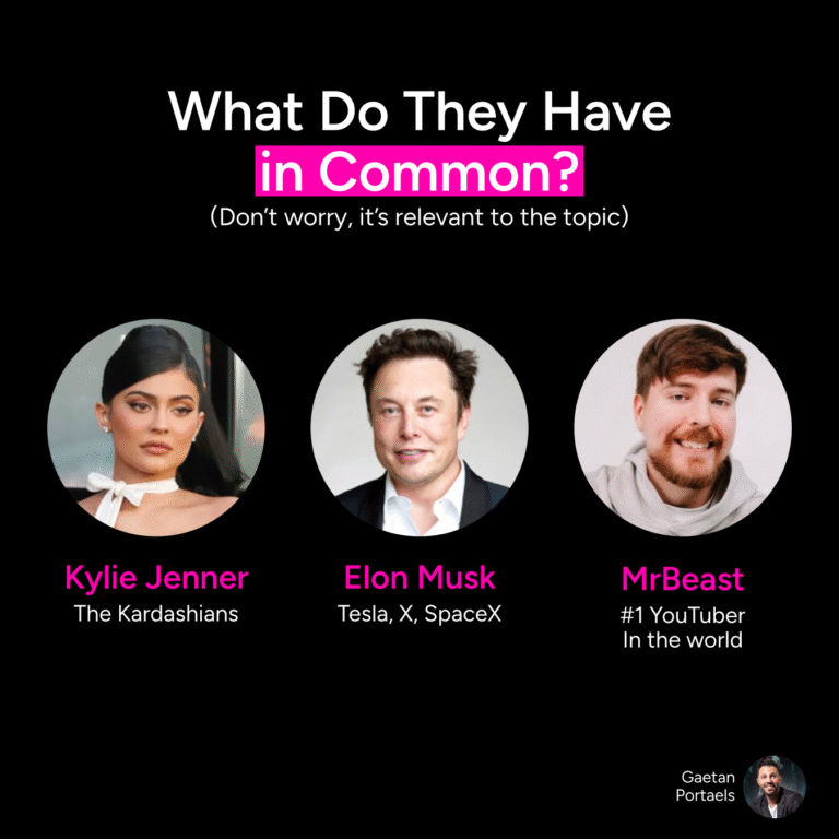 Kylie Jenner, Elon Musk, MrBeast