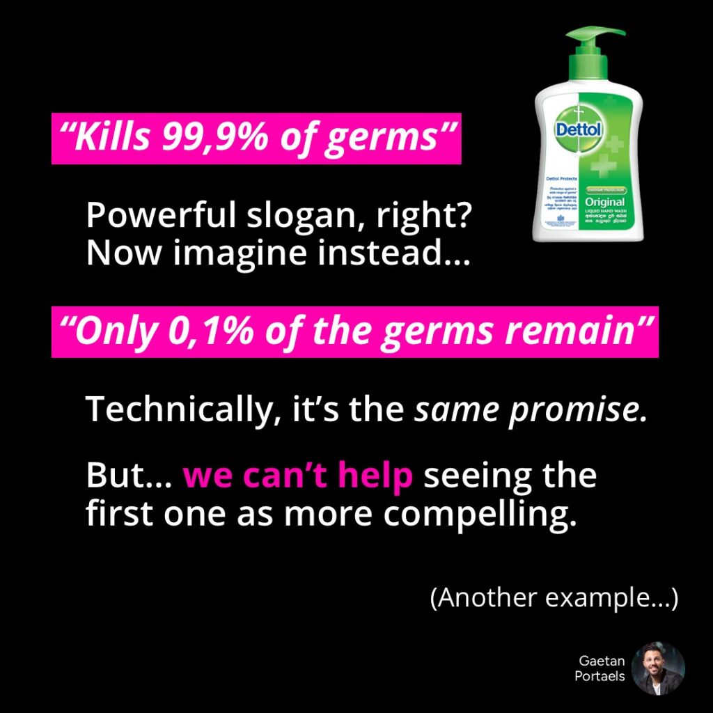 Framing Effect