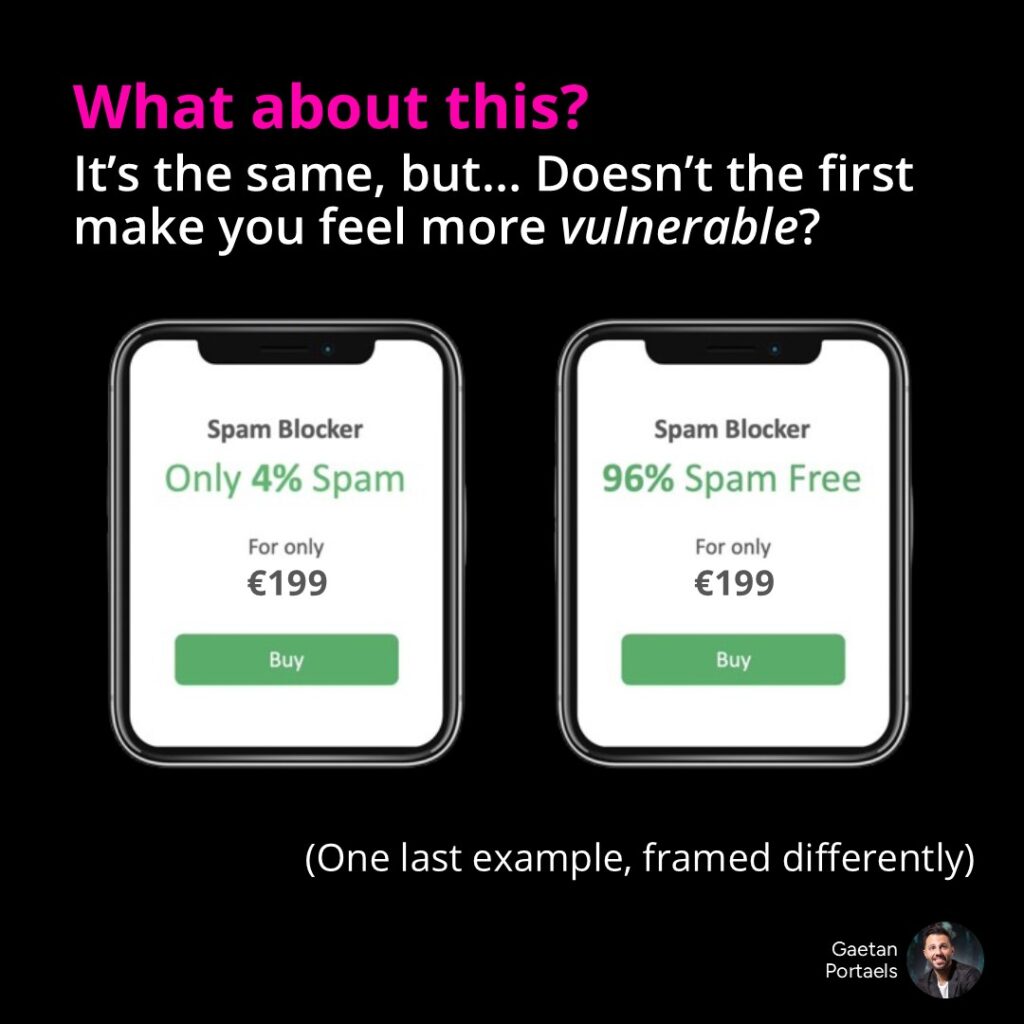Framing Effect