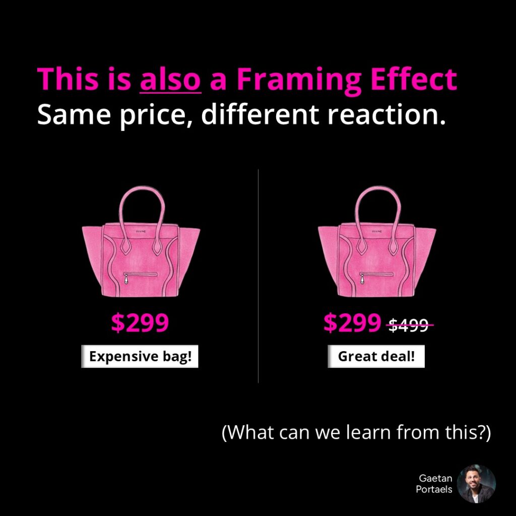 Framing Effect