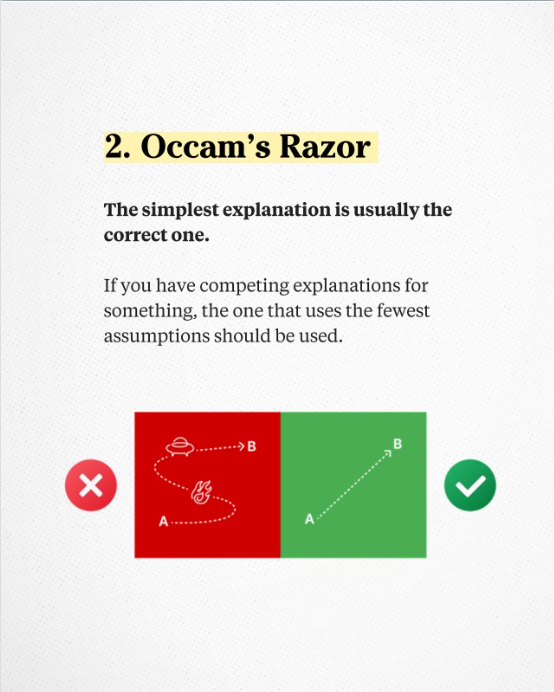 Occam's Razor - Gaetan Portaels