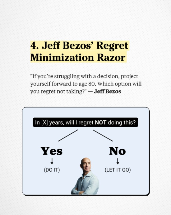 Jeff Bezos' Regret Minimization Razor - Gaetan Portaels